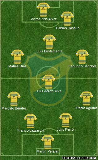 Defensa y Justicia football formation