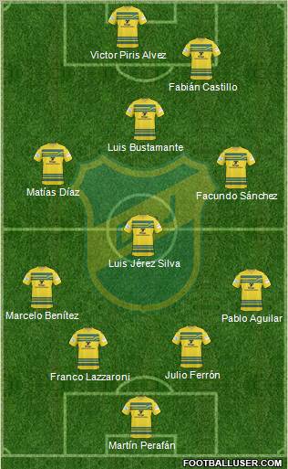 Defensa y Justicia football formation