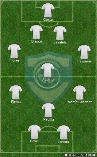Gimnasia y Esgrima de Concepción del Uruguay Formation 2012