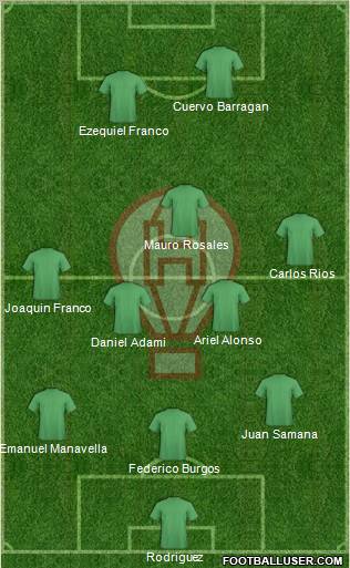 Huracán Formation 2012