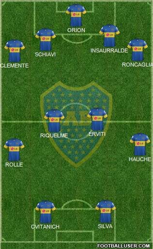Boca Juniors Formation 2012