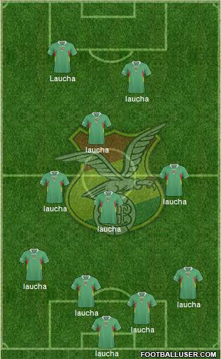 Bolivia Formation 2012