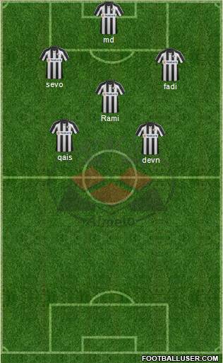 Heracles Almelo Formation 2012