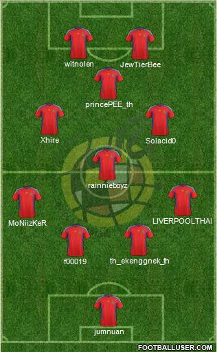 Spain Formation 2012