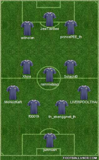 Scotland Formation 2012