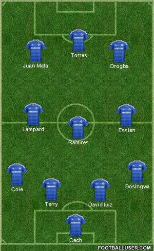 Chelsea Formation 2012
