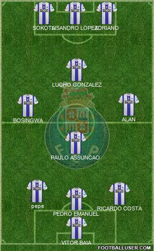 Futebol Clube do Porto - SAD Formation 2012