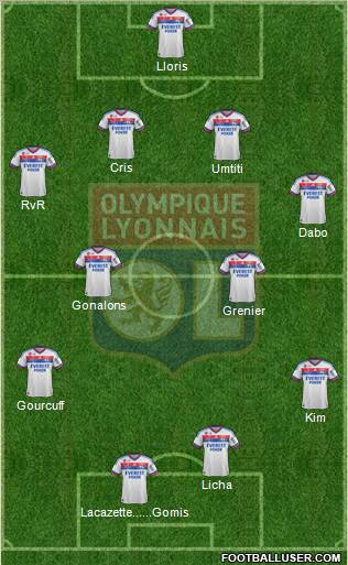 Olympique Lyonnais Formation 2012