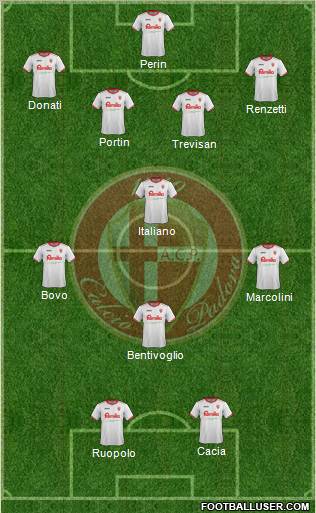 Padova Formation 2012