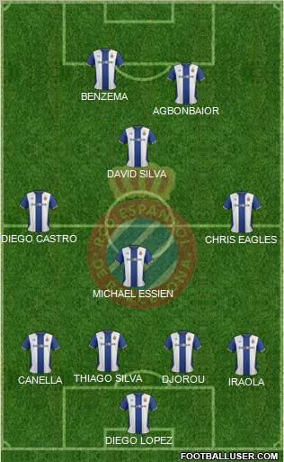 R.C.D. Espanyol de Barcelona S.A.D. Formation 2012