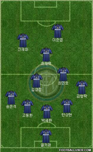 F.C. Internazionale Formation 2012