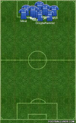 Chelsea Formation 2012