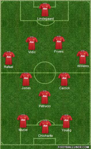 Manchester United Formation 2012