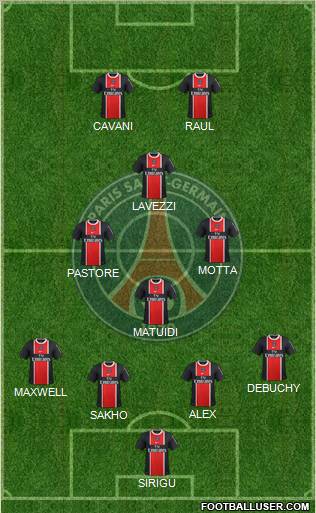 Paris Saint-Germain Formation 2012