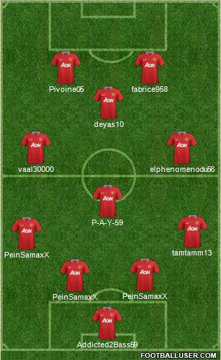 Manchester United Formation 2012