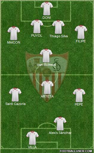 Sevilla F.C., S.A.D. Formation 2012