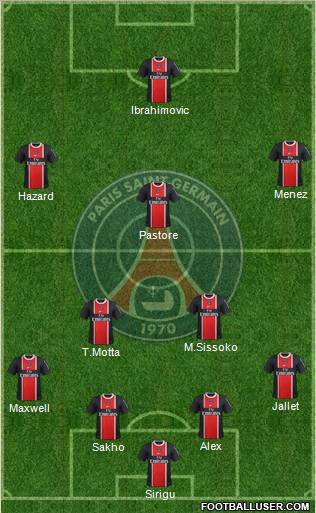 Paris Saint-Germain Formation 2012