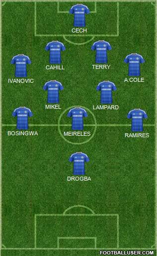 Chelsea Formation 2012