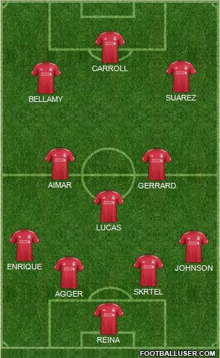 Liverpool Formation 2012