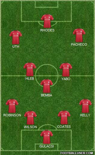 Liverpool Formation 2012