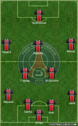 Paris Saint-Germain Formation 2012