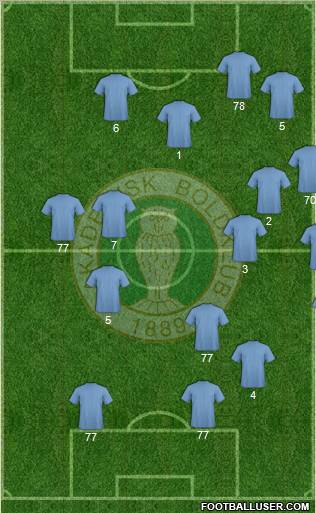 Akademisk Boldklub Formation 2012