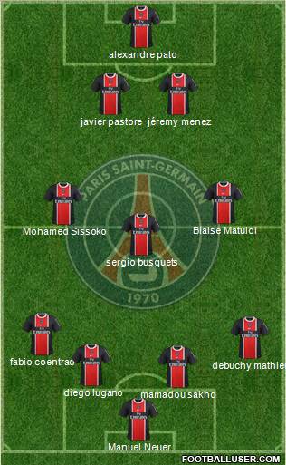 Paris Saint-Germain Formation 2012