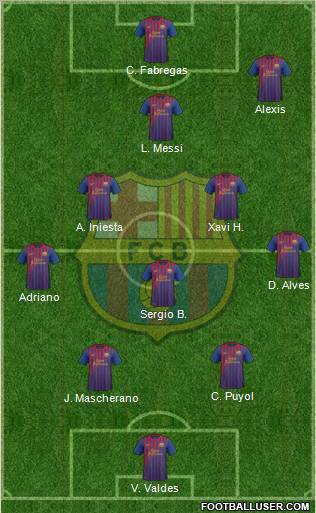 F.C. Barcelona Formation 2012
