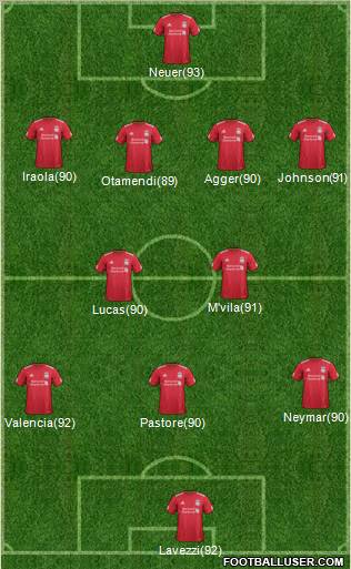 Liverpool Formation 2012