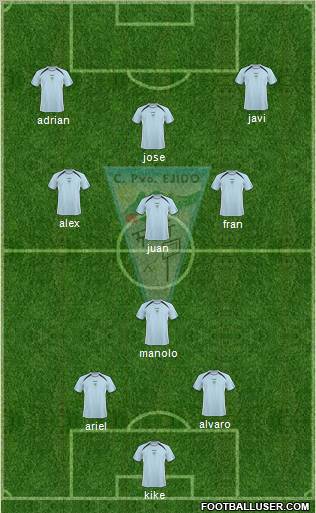 C.P. Ejido S.A.D. Formation 2012