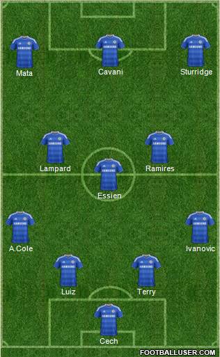 Chelsea Formation 2012