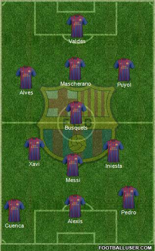F.C. Barcelona Formation 2012