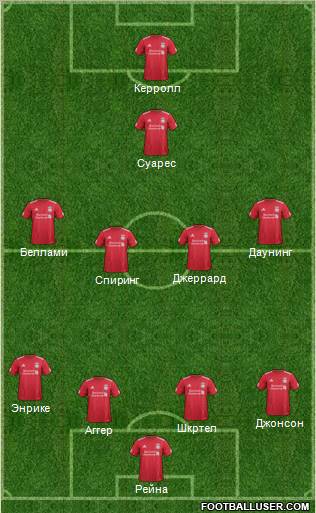 Liverpool Formation 2012
