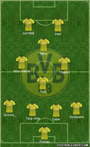 Borussia Dortmund Formation 2012