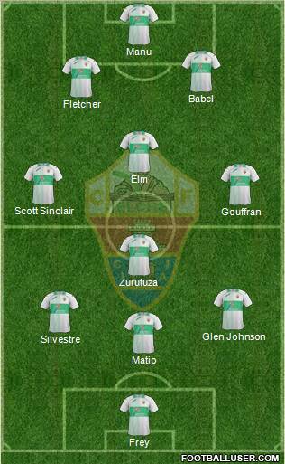 Elche C.F., S.A.D. Formation 2012