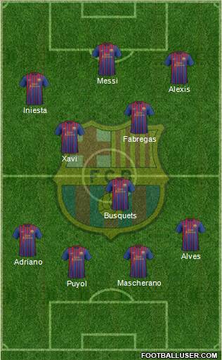 F.C. Barcelona Formation 2012