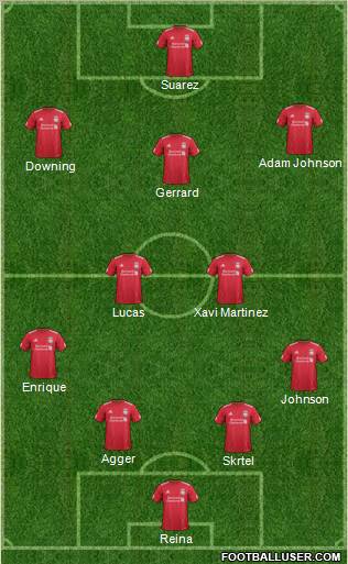 Liverpool Formation 2012