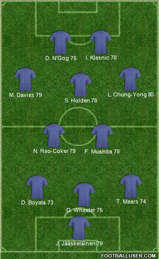 Bolton Wanderers Formation 2012