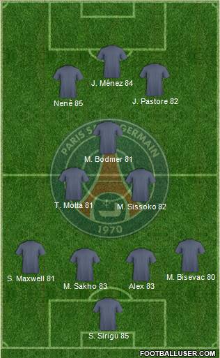 Paris Saint-Germain Formation 2012