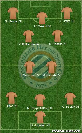 Montpellier Hérault Sport Club Formation 2012