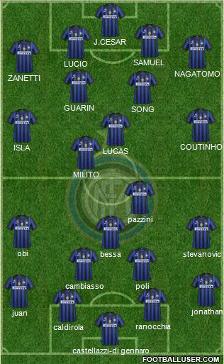 F.C. Internazionale Formation 2012