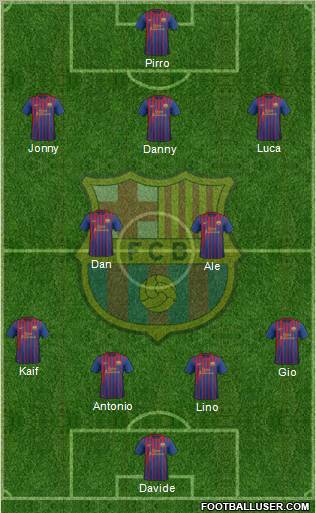 F.C. Barcelona Formation 2012