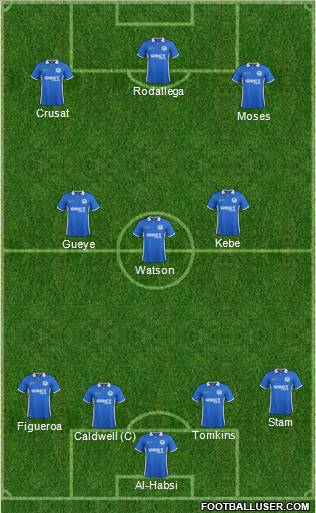 Wigan Athletic Formation 2012