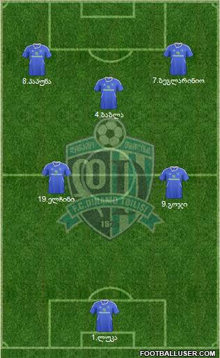Dinamo Tbilisi Formation 2012