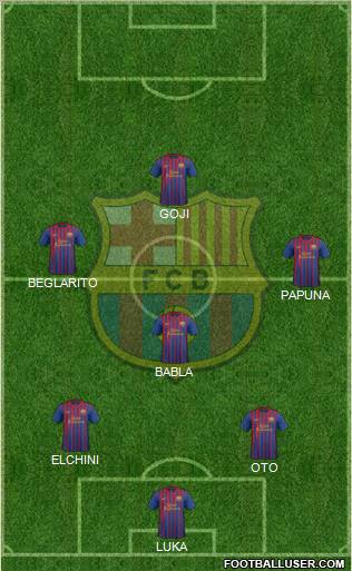 F.C. Barcelona Formation 2012