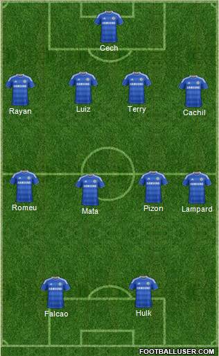 Chelsea Formation 2012