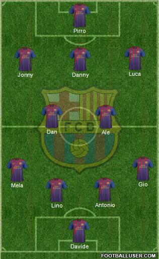 F.C. Barcelona Formation 2012