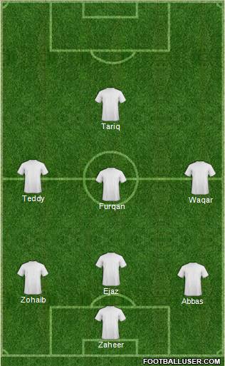 Dream Team Formation 2012