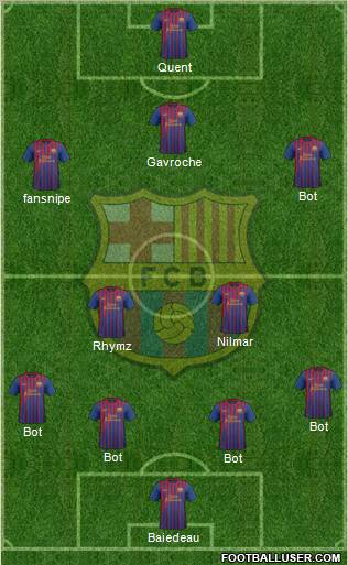 F.C. Barcelona Formation 2012