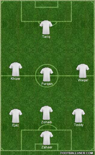 Dream Team Formation 2012